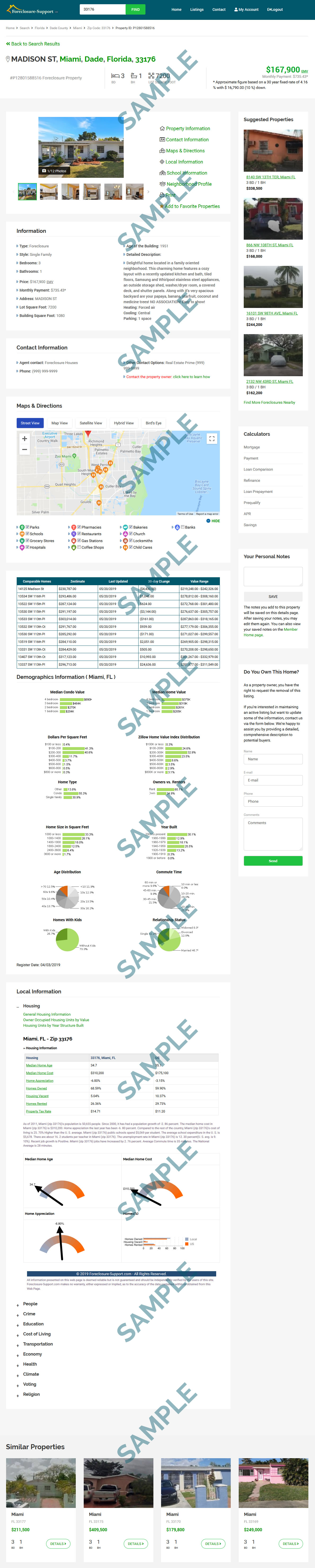 Property sample